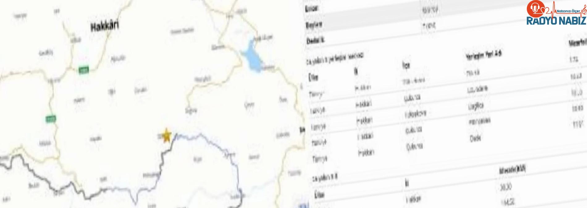 Hakkari’nin Yüksekova ilçesinde 4.3 büyüklüğünde deprem meydana geldi