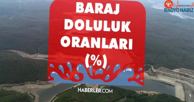 İSKİ BARAJ DOLULUK ORANI 2024 | Baraj doluluk oranı düzeyi nedir? İstanbul’da sağanak yağışlar barajları nasıl etkiledi?