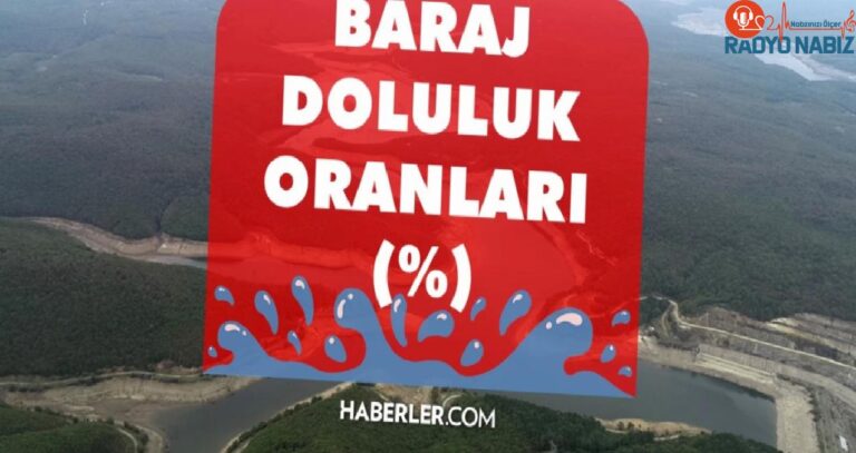 İSKİ BARAJ DOLULUK ORANI 29 NİSAN | Baraj doluluk oranı düzeyi nedir? İstanbul’da sağanak yağışlar barajları nasıl etkiledi?