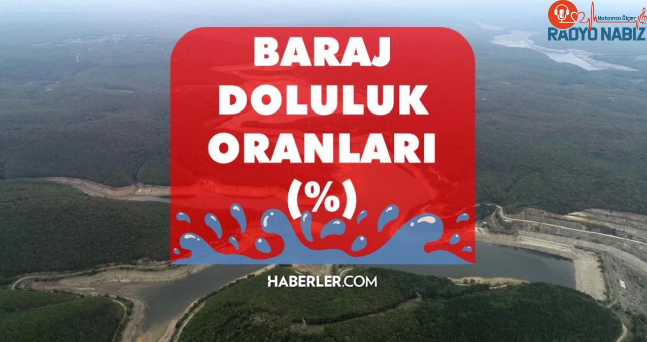 İSKİ BARAJ DOLULUK ORANI 3 MAYIS | İstanbul baraj doluluk oranı nedir? Baraj doluluk oranı %80’i geçti!