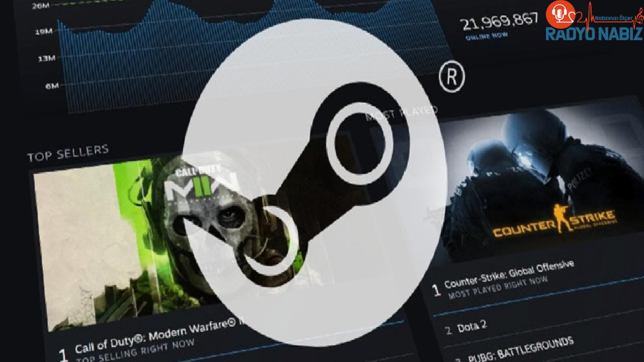 Steam’de 325 liralık oyun, kısa süreliğine ücretsiz oldu!